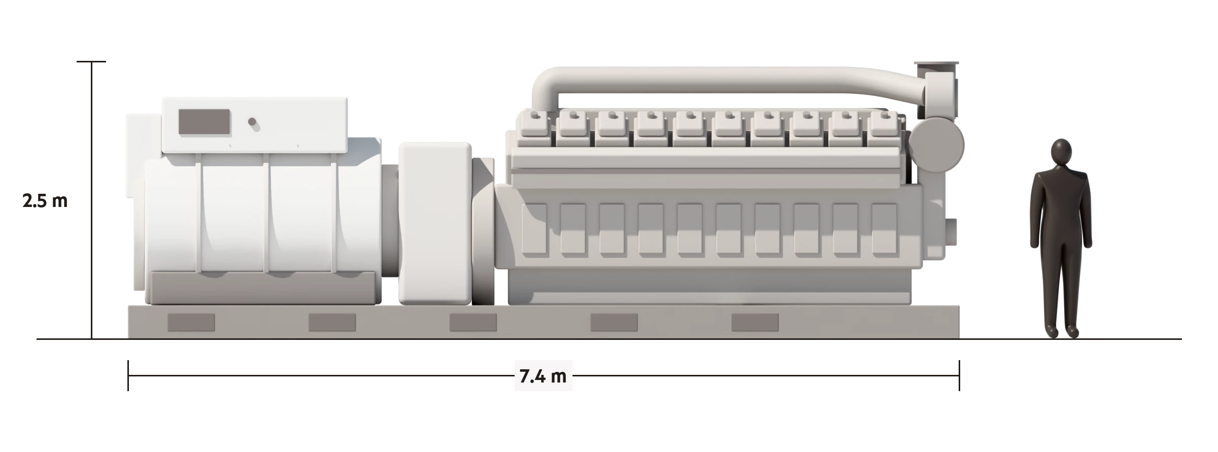 Render of the Caterpillar G3520