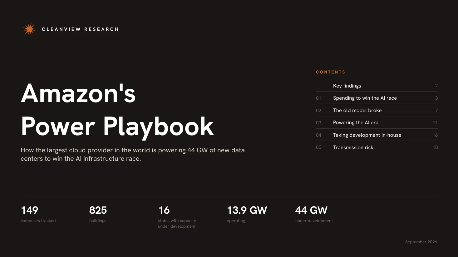 Cover of Amazon's Power Playbook