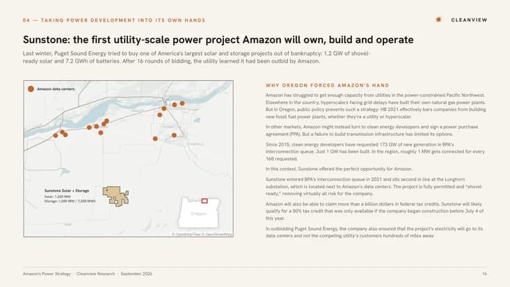 Sunstone: the first utility-scale power project Amazon will own, build and operate